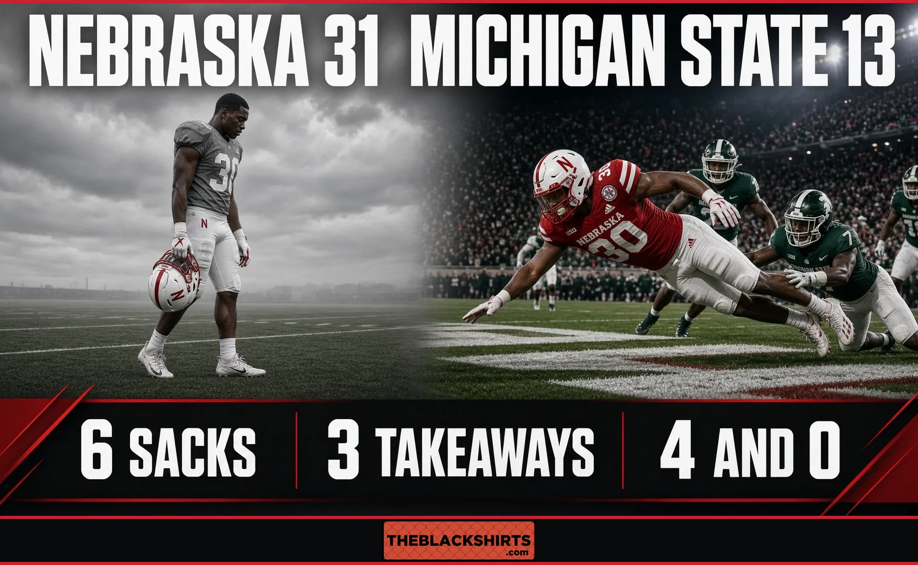 Score graphic reading Nebraska 31, Michigan State 13. A Nebraska number 30 stretches for the goal line past three Michigan State defenders, beside a greyscale figure in practice gear holding a helmet. A bar underneath reads six sacks, three takeaways, four and 0.